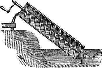 Archimedes type screw pump.jpg