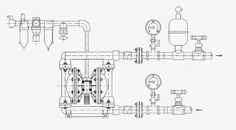 pneumatic diaphragm pump.jpg
